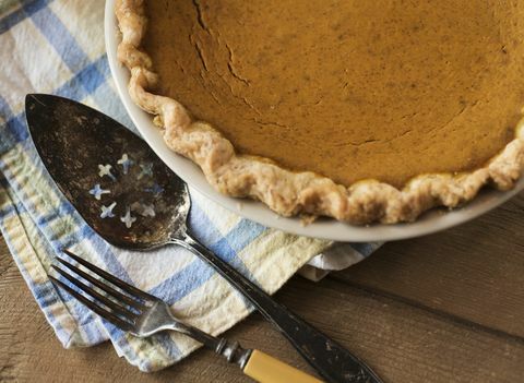 quando è il giorno del ringraziamento in Canada torta di zucca