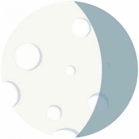 fase lunare gibbosa calante, piccola porzione di lato destro della luna non illuminata