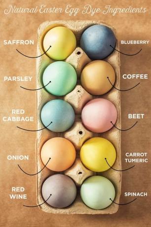 ingredienti naturali della tintura dell'uovo di Pasqua